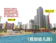 涨得赢黄金，跑得过股票，投资商铺它不更香吗？