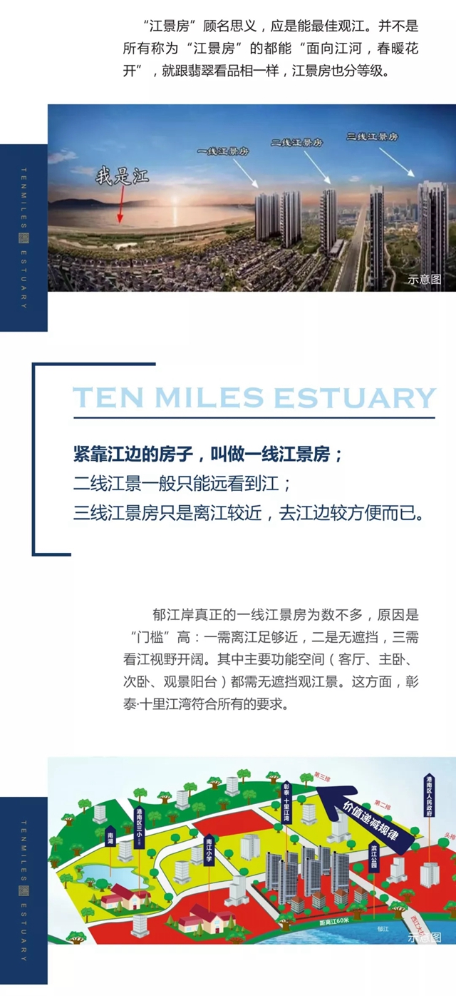 彰泰·十里江湾图文推广