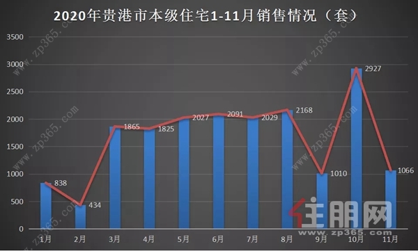 示意图