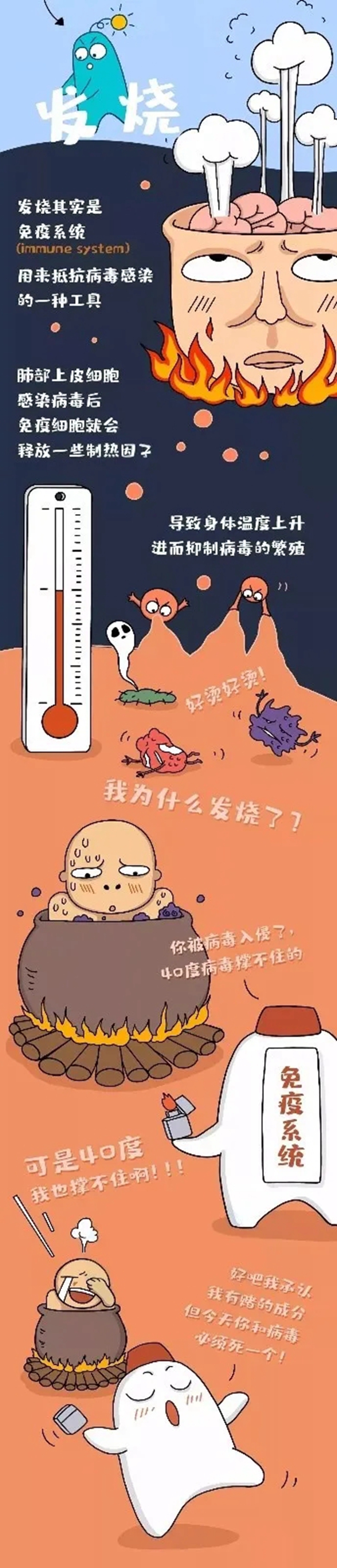 无症状感染者示意图