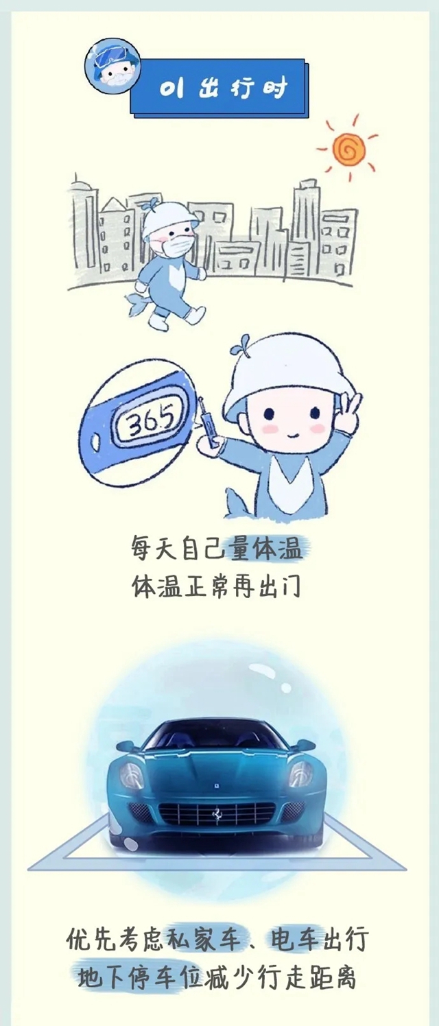 上班防疫指南