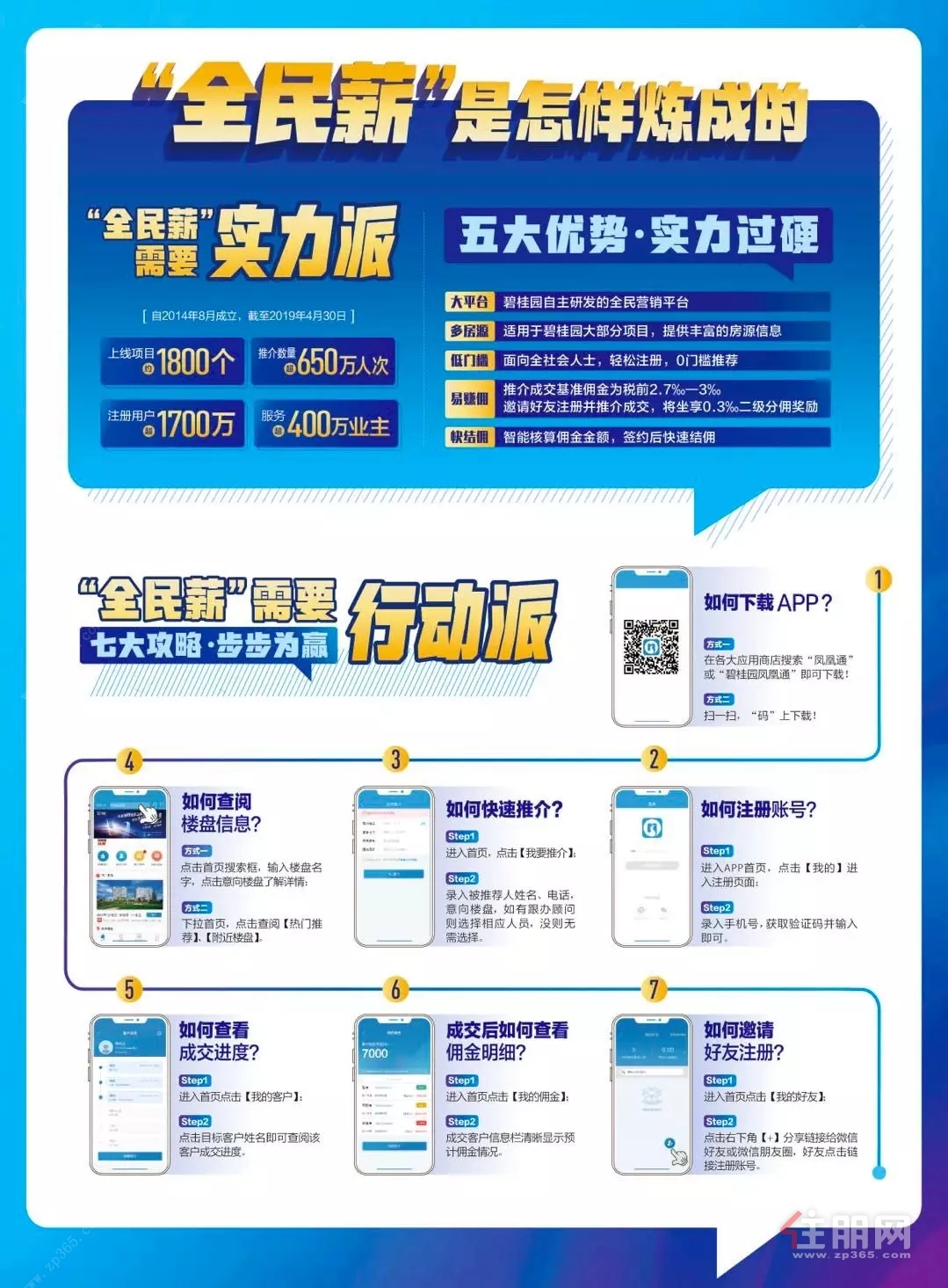 碧桂园·中央上城宣传图文