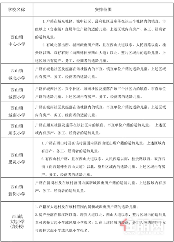 2020年桂平城区公办小学一年级入学安排范围表