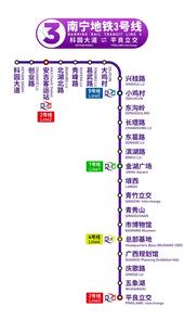 地铁三号线6月试运行 沿线楼盘抢先看！