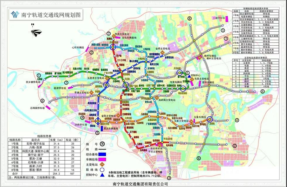 南宁地铁1-5号线楼盘大全, 你家是