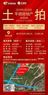 **! 直降1200元/㎡! 刚刚，南宁不限房价地块以底价成交!