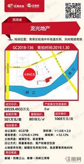 龙光地产8018元/㎡楼面地价斩获新地，或建一线江景洋房别墅？