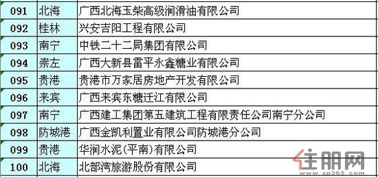 税收缴款书_2011年广西税收收入