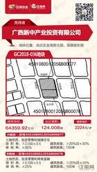 广西新中产业投资有限公司拿下南宁两幅商住用地