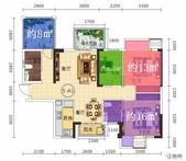 “加量”还“减价” 北湖城心106平得四房户型震撼来袭！