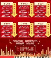 广州“降价潮”来了！74折甩卖一手新房！