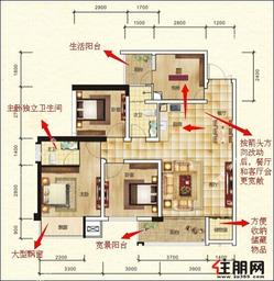 告别租房的拥挤日子 启美尊府68-109㎡品质现房即买即住