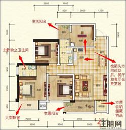 高性价比准现房火速入住 启美尊府5360元/㎡入手要趁早