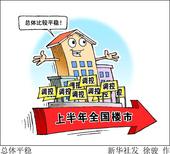 上半年全国密集调控近200次 落实“房住不炒”还将如何发力？