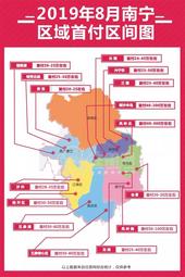 **300万! **5万! 8月南宁123盘**首付地图出炉