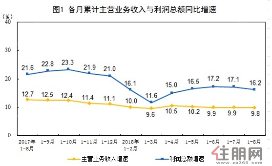 塘房2018年人口_...改造项目库和 2018 年度改造计划,目前没有推进工作计划