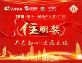 2018“住朋奖”网络投票结果揭晓 专家评审环节即将启动
