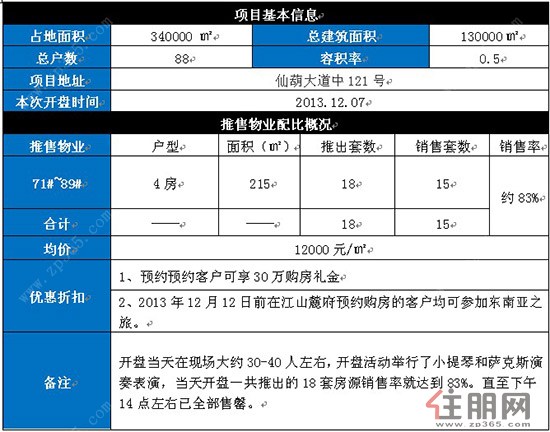 江山麓府