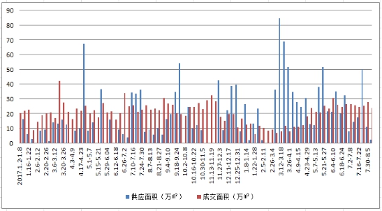 兴宁市2021年GDP_2021年广东省一季度21市GDP排名 全(3)