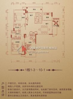 【1栋1-3户型】3室2厅2卫1厨2阳台