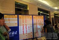 瀚林雅筑9月19日开盘