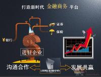 国际金融中心